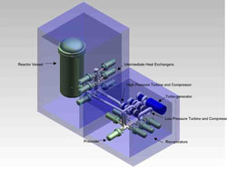 current modular layout