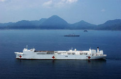 incremental cost over budget