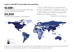 incremental cost over budget