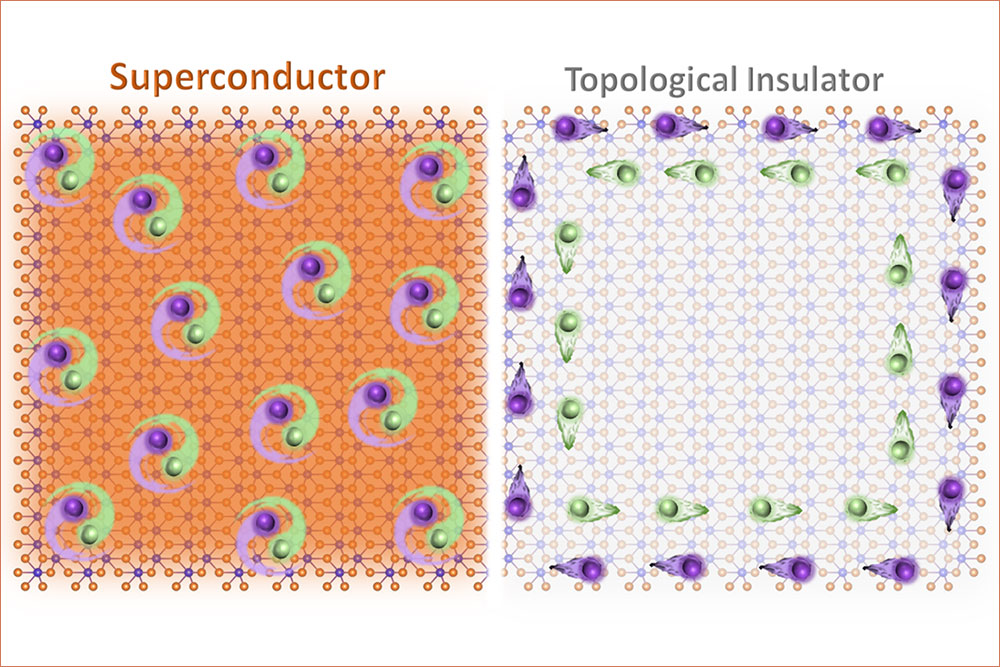 Tungsten-ditelluride transistor, MIT